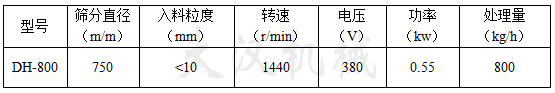 800mmς}ʽYۙC(j)ą(sh)