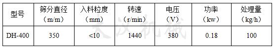 400mm늺YۙC(sh)